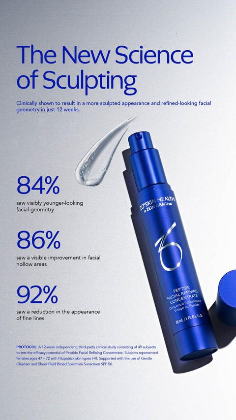 *NEW* ZO Peptide Facial Refining Concentrate