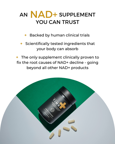 Nuchido TIME+ — Clinically Proven NAD+ Booster ( 90 day supply)